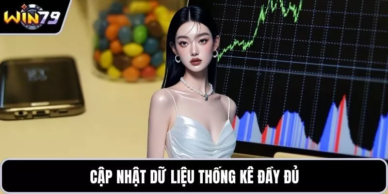 Cập nhật dữ liệu thống kê đầy đủ