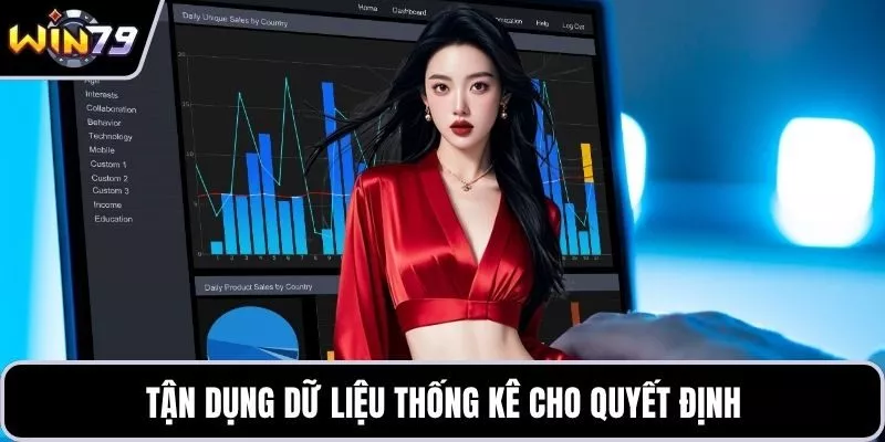 Tận dụng dữ liệu thống kê cho quyết định